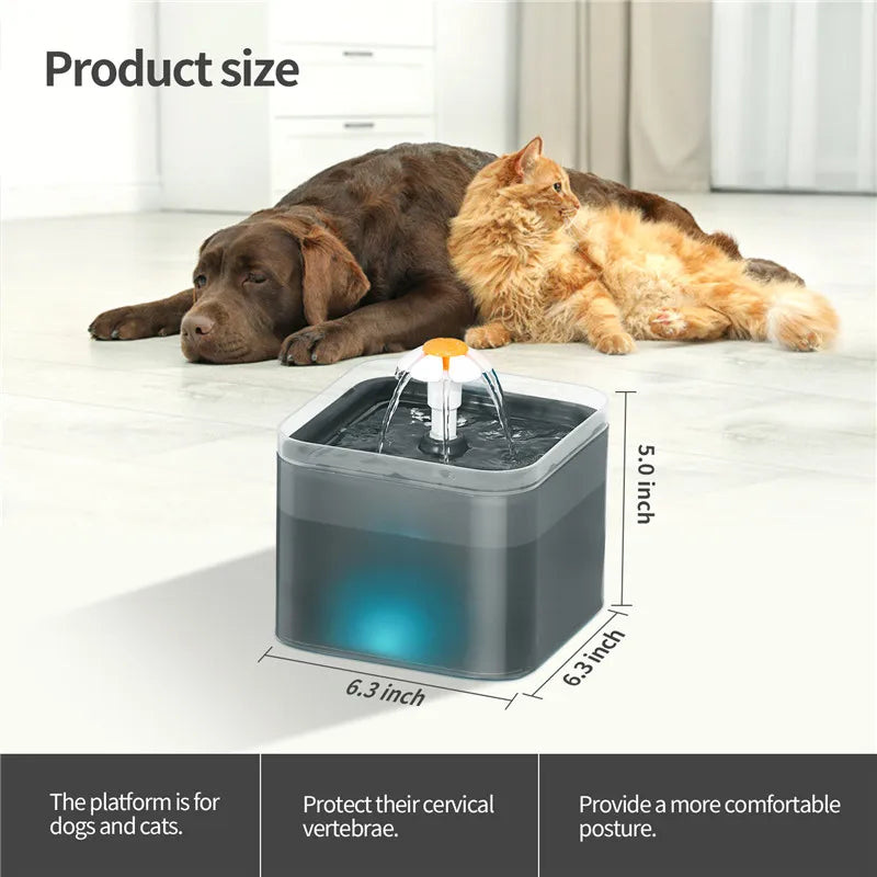 SmartBowl Flow™ | By AnimalArtBuy