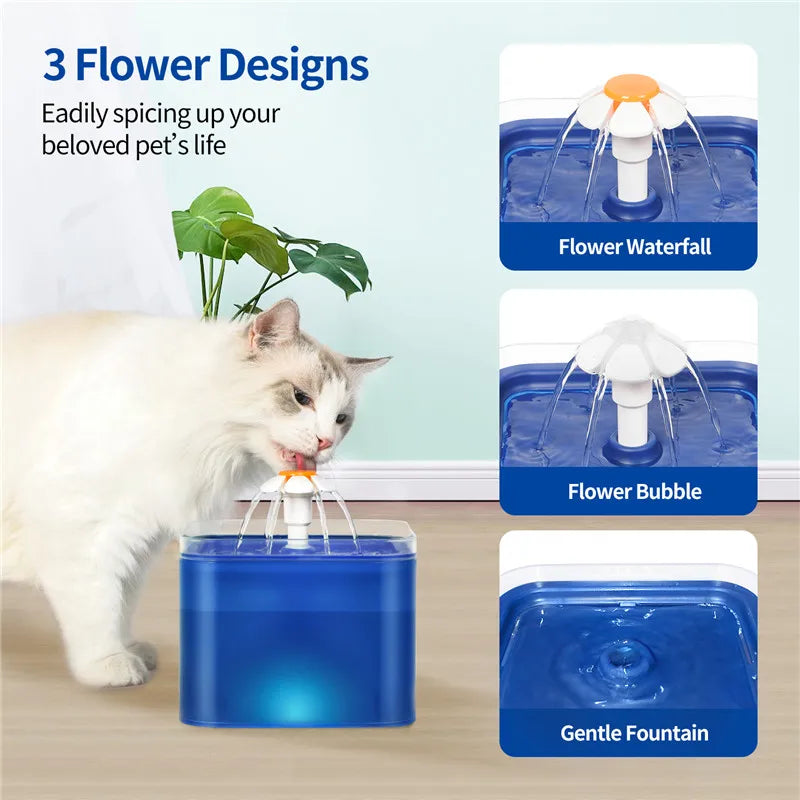 SmartBowl Flow™ | By AnimalArtBuy