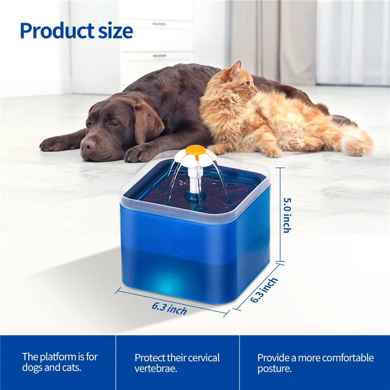 SmartBowl Flow™ | By AnimalArtBuy