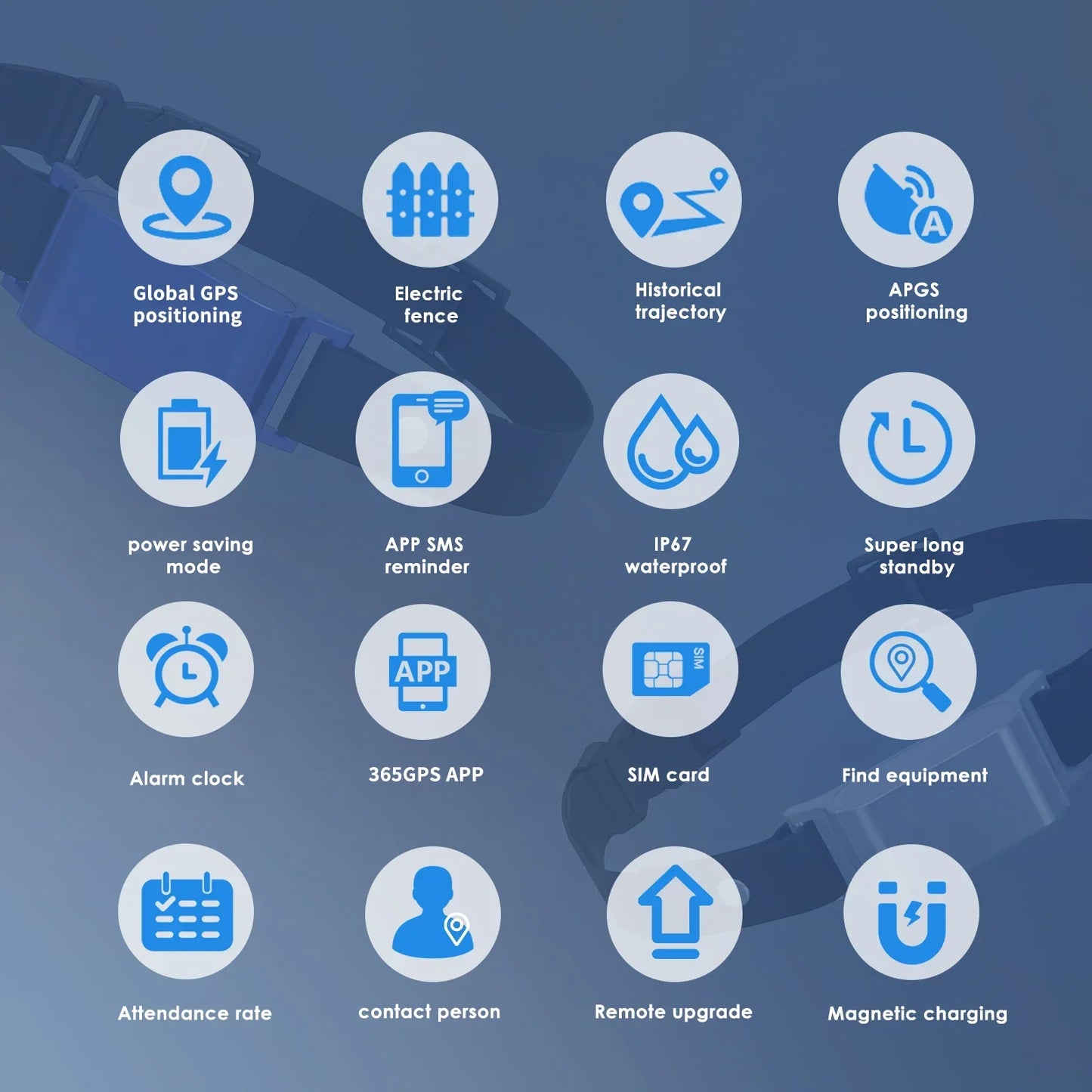 Collar GPS Inteligente 4G para Mascotas | Localización en Tiempo Real y Diseño Premium